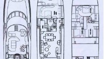 Layout of Clarity